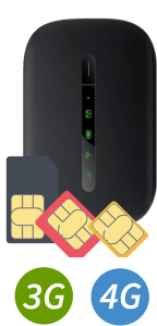 Cellhire - Germany SIM + MiFi